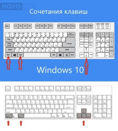 як перевернути екран