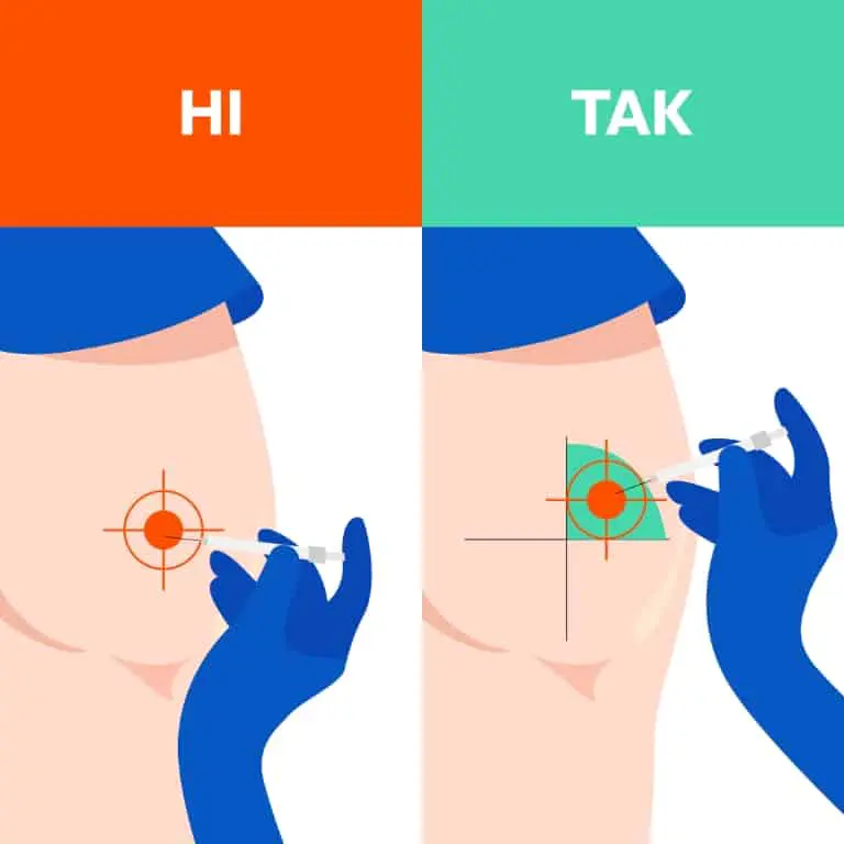 як правильно колоти уколи