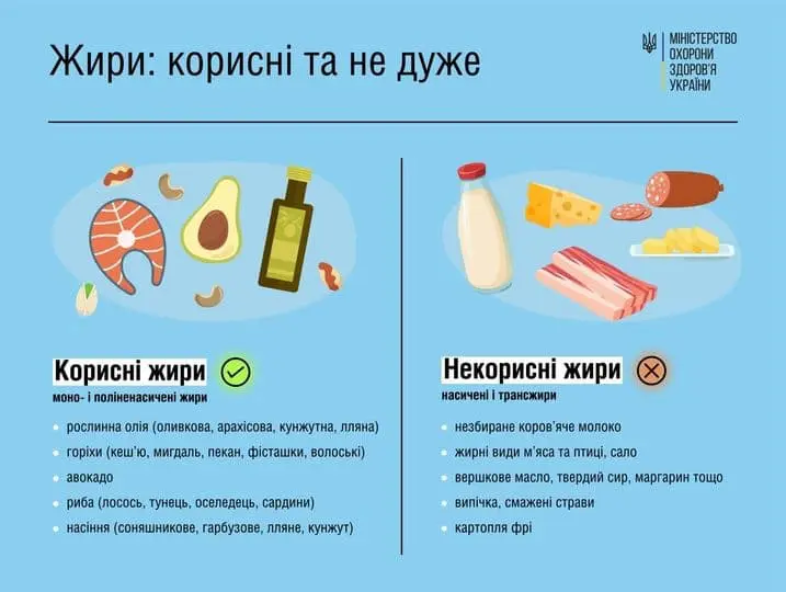 як швидко підняти гемоглобін
