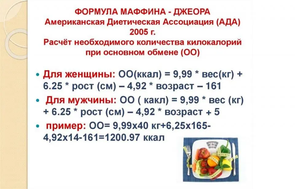 як розрахувати кбжу