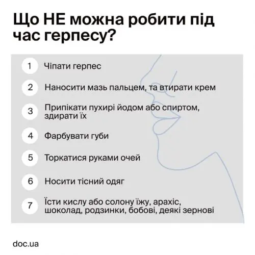 як швидко прибрати герпес