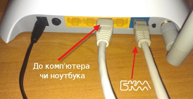 Як підключити роутер до комп'ютера