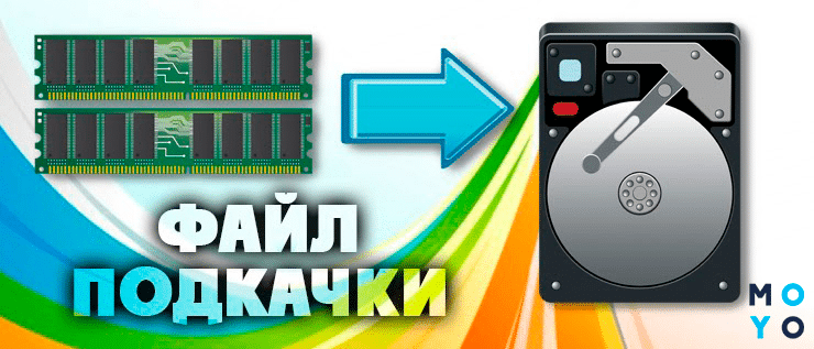 Як змінити файл підкачки у Windows?