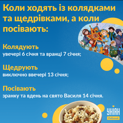 Коли щедрують в Україні: традиції та дати святкування