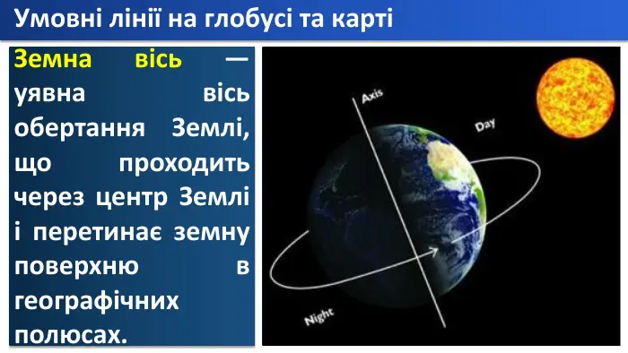 земна вісь це