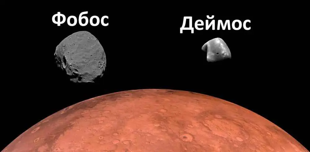 скільки супутників у марса