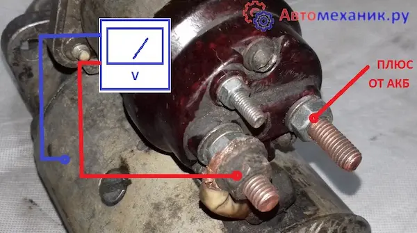 Як перевірити стартер