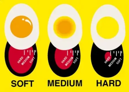 Скільки варити яйця