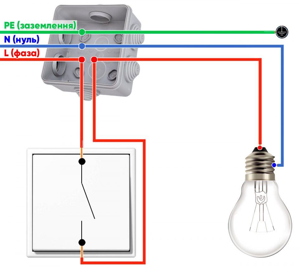 Як підключити розетки та вимикачі